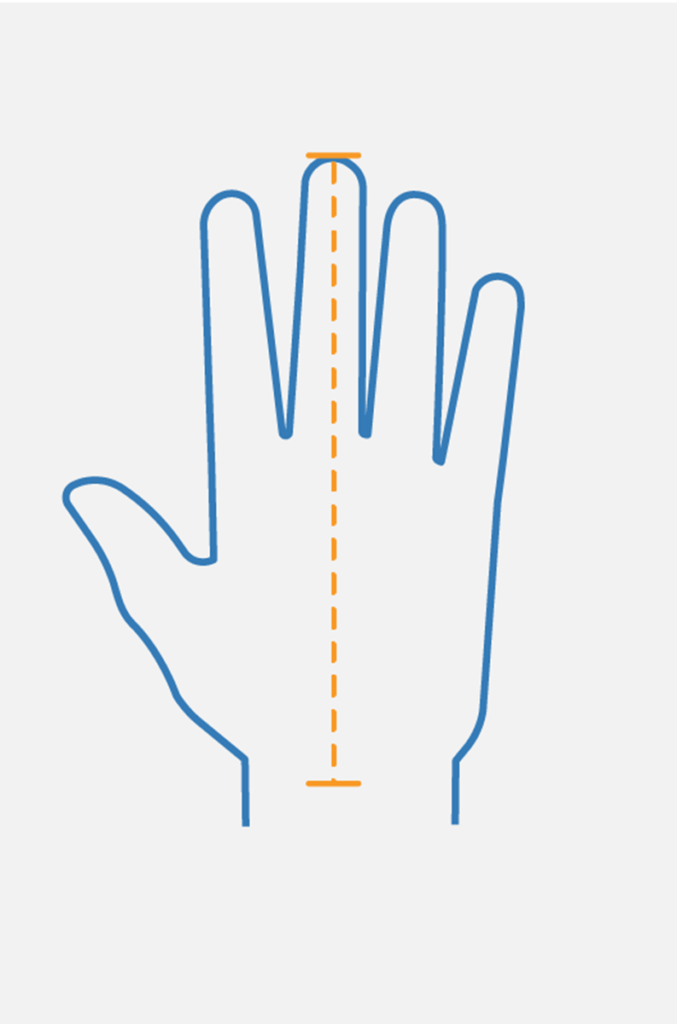Safety Glove Size Chart Quick Tips SafetyNow ILT