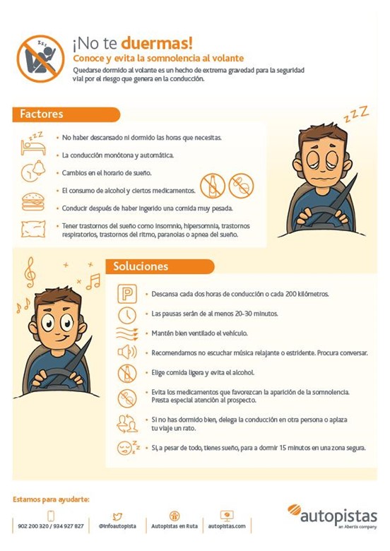 Dangers of Drowsy Driving Picture This Spanish SafetyNow ILT